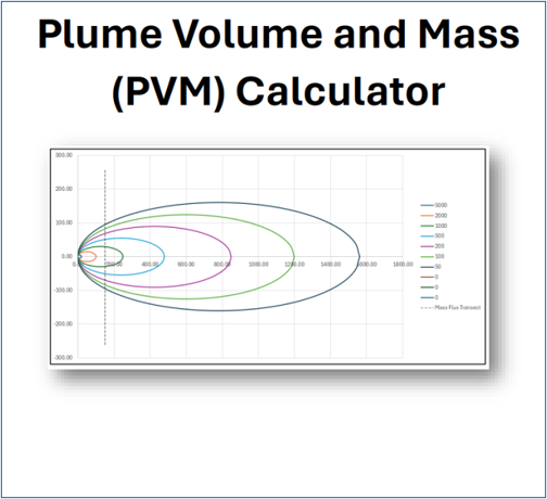 PVM User Guide cover